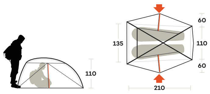Dimensions of the Nemesi 2 Pro Ferrino tent